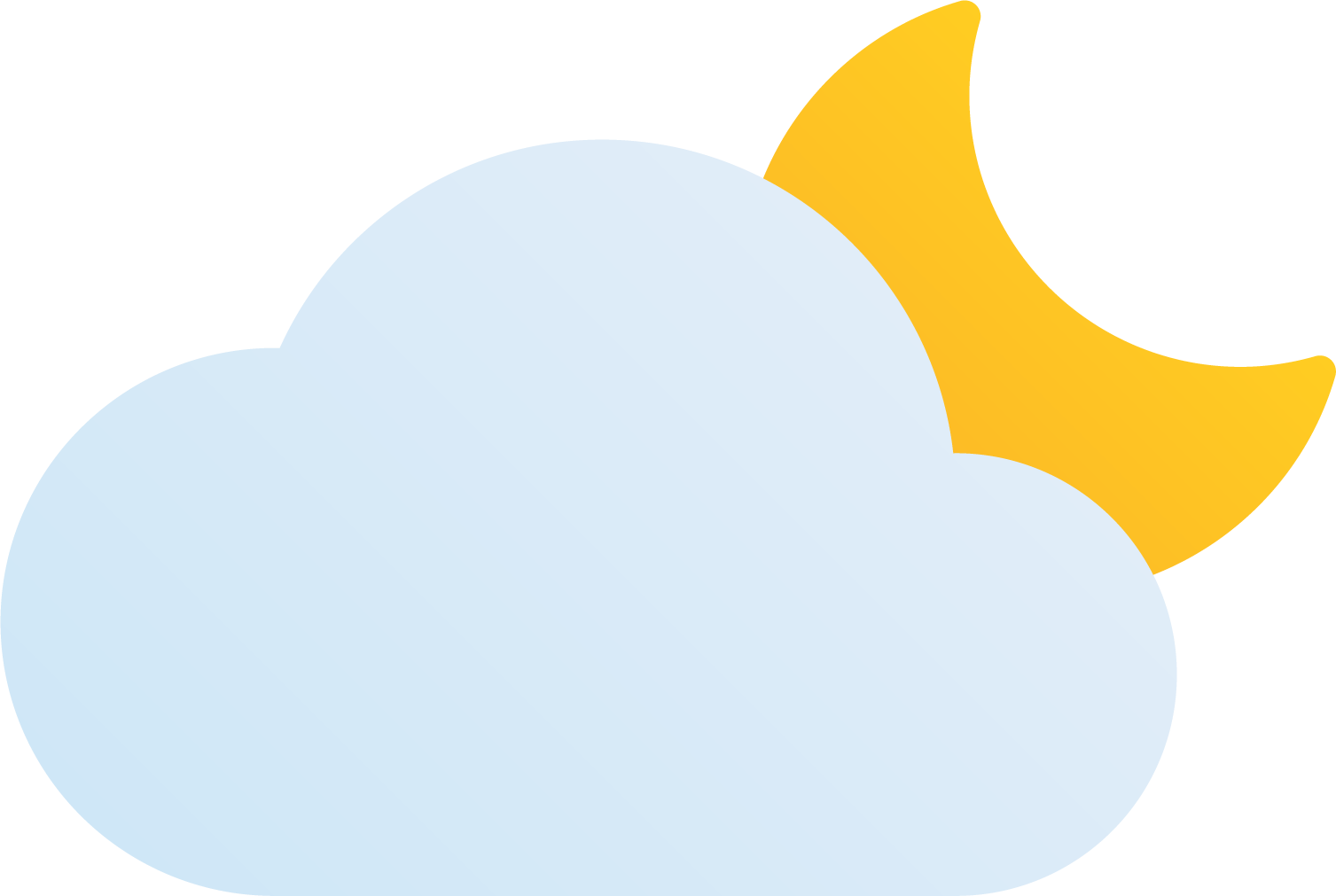 Few Clouds
