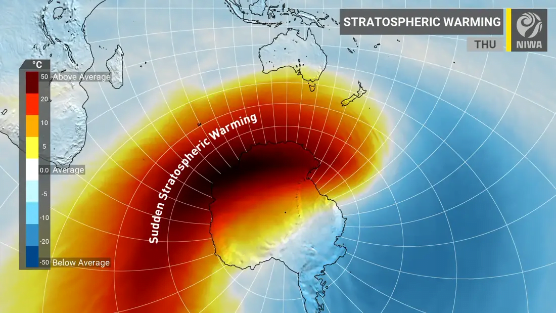 Sudden stratwarming