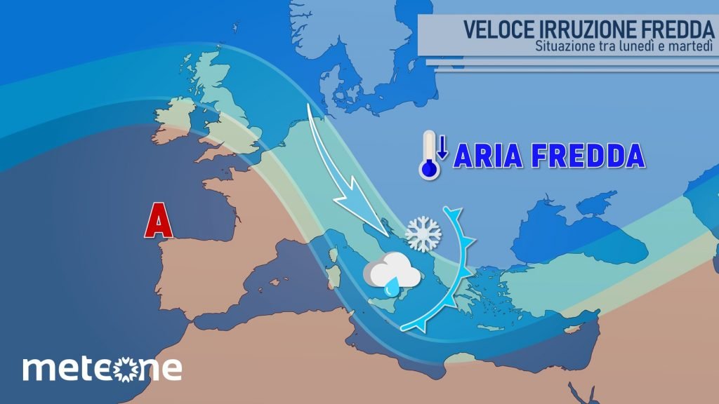 Irruzione artica