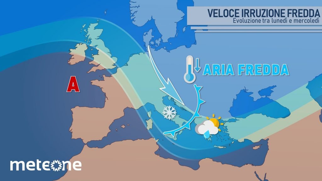Irruzione fredda