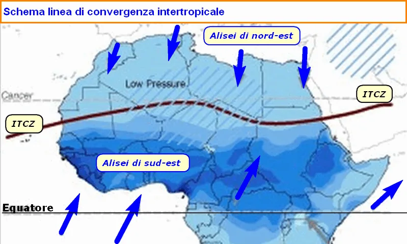 ITCZ: Zona di covergenza intertropicale
