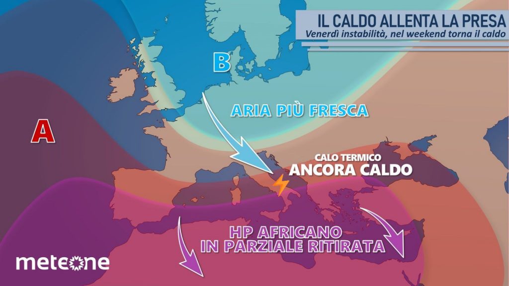 il caldo allenta la presa